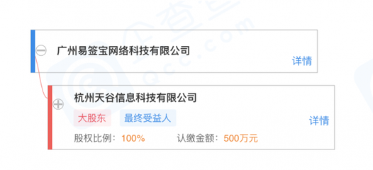 阿里旗下e簽寶關(guān)聯(lián)公司在廣州成立全資子公司，深耕計(jì)算機(jī)軟硬件批發(fā)領(lǐng)域
